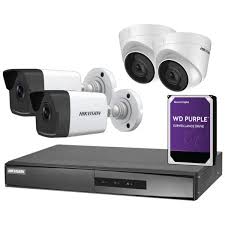 4 Channel for IP Cameras